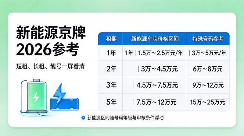 专业的团队为您服务